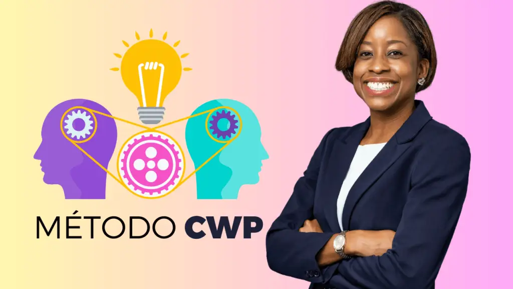 FAQ sobre o Método CWP